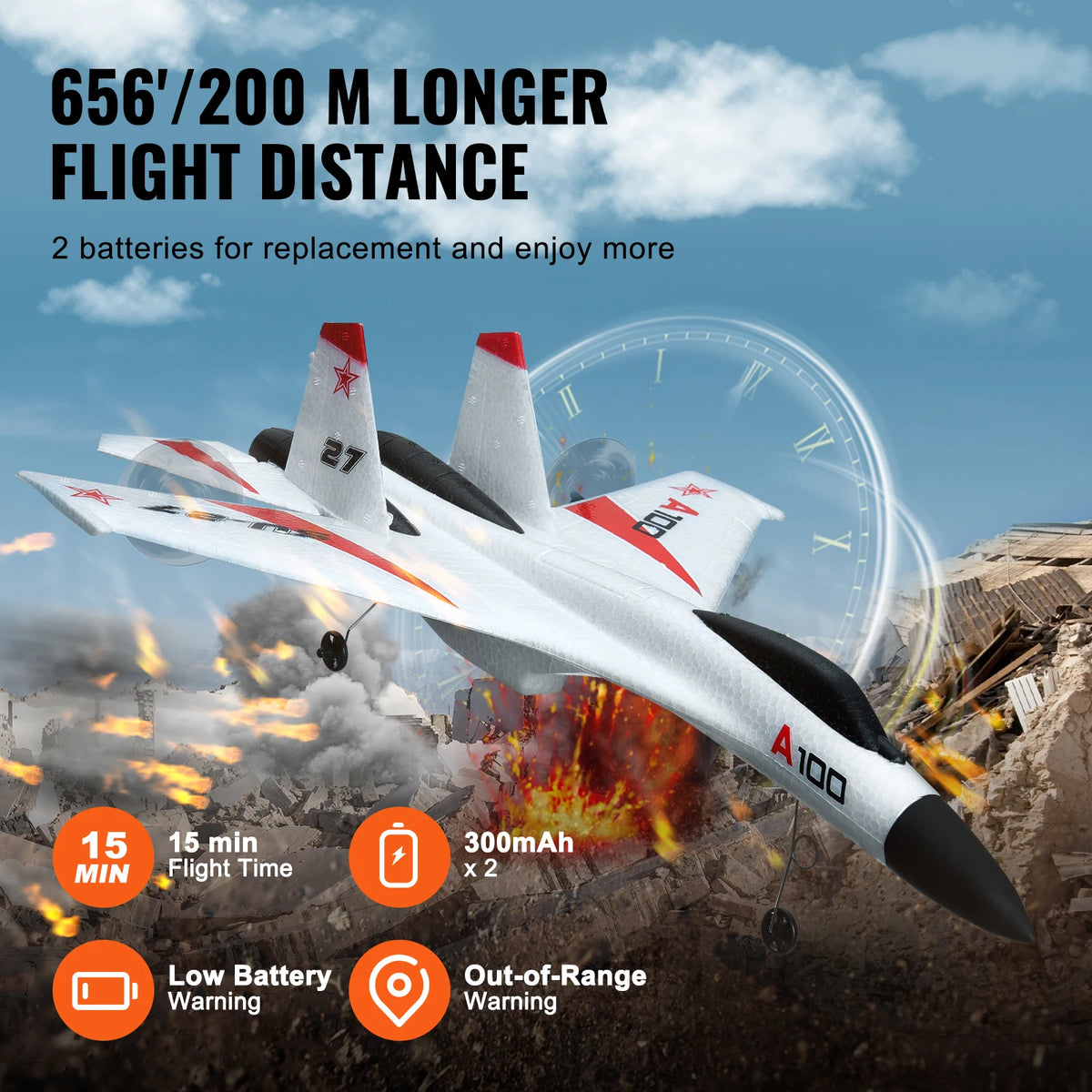 SucceBuy SU27 RC Plane 2.4G Remote Control Flying Model Glider Airplane with 2 Batteries Aircraft Foam Toys for Children Gifts