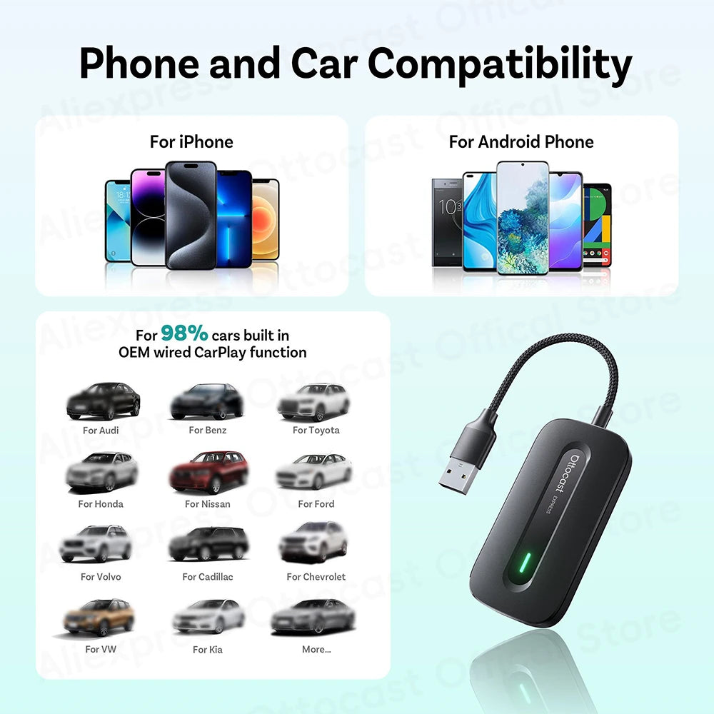 OTTOCAST Play2Video Express Wireless CarPlay Android Auto Adapter for Youtube Netflix Car Accessorie for Benz Ford VW Kia Toyota