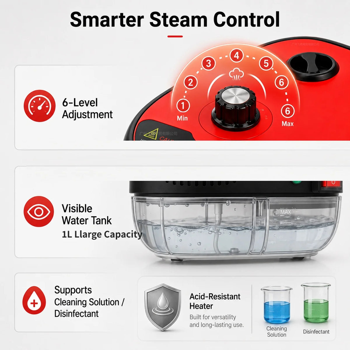 Small and Portable High-Pressure Red White Steam Cleaner With Brush Heads Handheld Sanitizing 6-Speed Settings Extended Hose Large Capacity Removes Grease Dust Mites for Air Conditioners Range Hoods Floors Bathrooms Cookware
