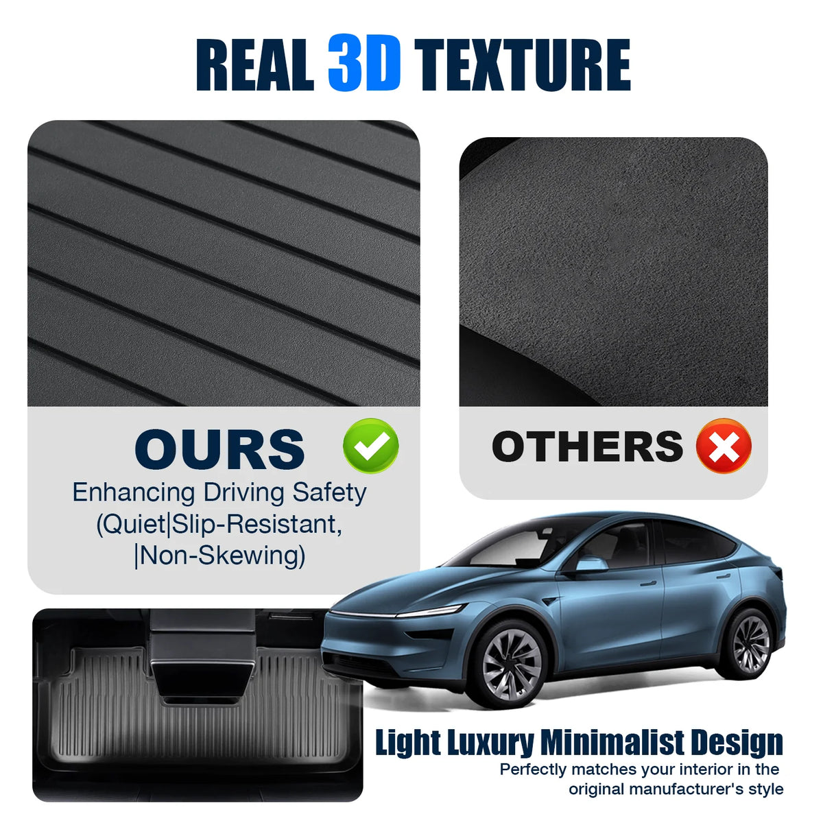 Model Y 7 Piece TPE All Weather Floor Mats CargoMat