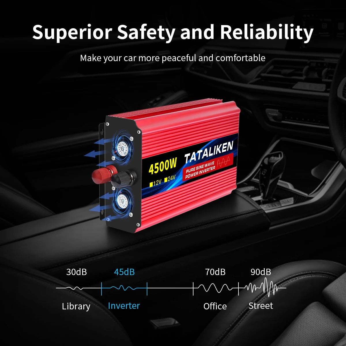 TATALIKEN 12V To 110V Car Inverter Pure Sine Wave 3000W