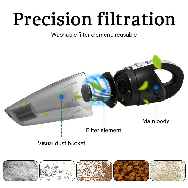Cordless Portable Vacuum Cleaner For Car And Home USB Rechargeable