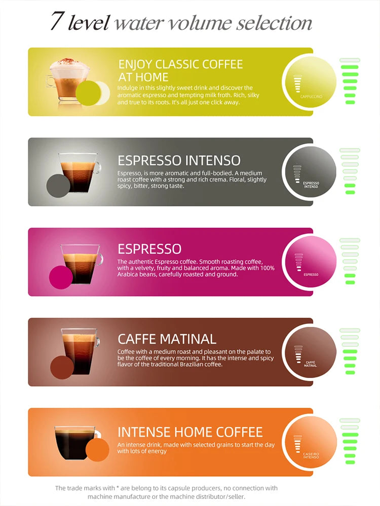HiBREW 5 In 1 Capsule Coffee Machine DolceGusto Nespresso Pod
