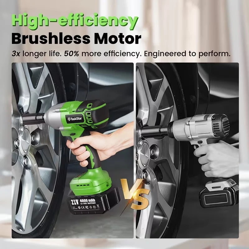 TaskStar 1600N.M 21V Cordless Impact Wrench with 3 Variable Speeds LED Light Sockets Brushless High Torque 1/2 Impact Gun Screwdriver Power Tools Car dismantling tools For Makita 18V Battery Pin